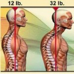 ELONGACION POSTURAL CORRECTIVA en Vicente Lopez, Pcia. Buenos Aires (GBA Norte)